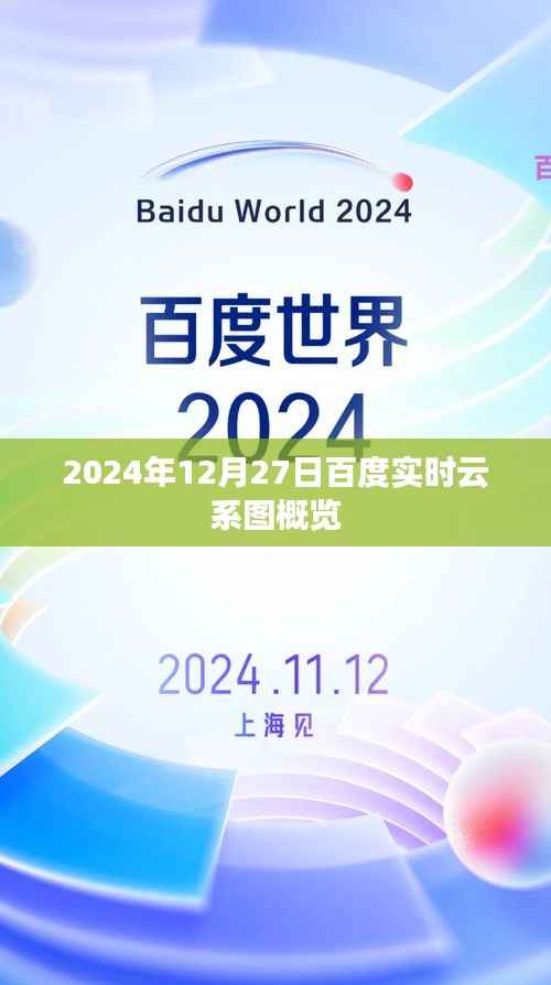 百度实时云系图概览,掌握未来云计算趋势