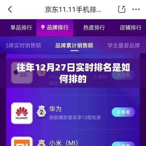 往年12月27日实时排名排名解析
