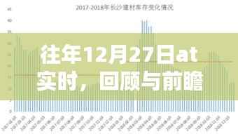 往年12月27日回顾与前瞻,AT实时分析