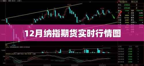 纳指期货实时行情图（12月版）