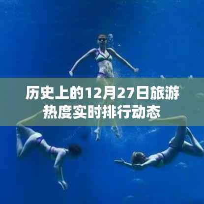 12月27日旅游热度实时排行,历史视角下的旅游热潮动态