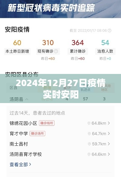 2024年安阳疫情实时动态更新