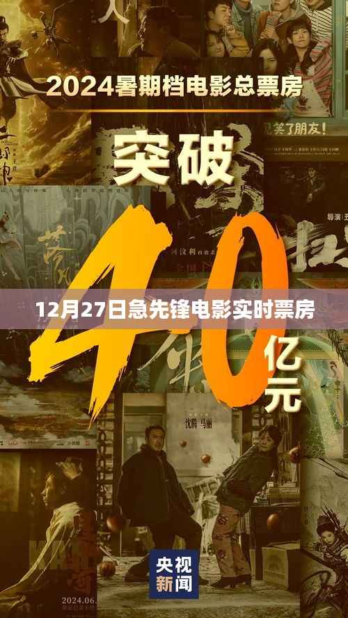急先锋电影实时票房数据(附日期)