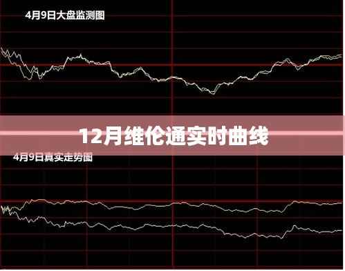 维伦通实时曲线监控与数据分析