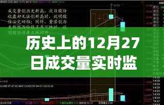 历史上的成交量实时监控,聚焦十二月二十七日数据
