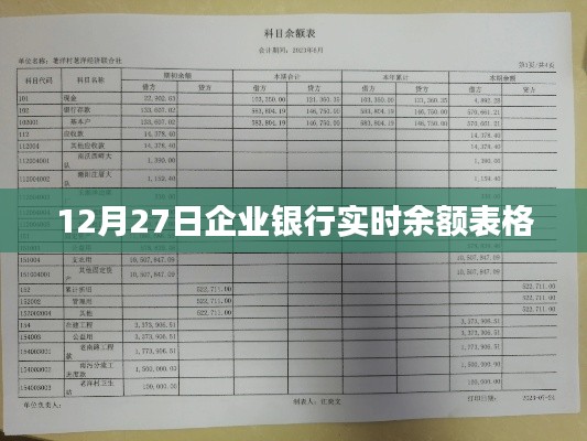 企业银行实时余额表格(12月27日数据)