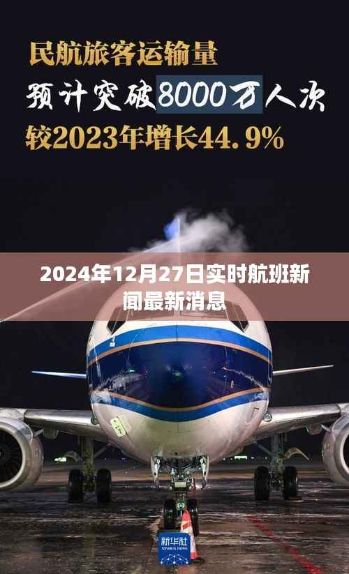 关于航班新闻的实时更新与报道,最新航班动态消息速递