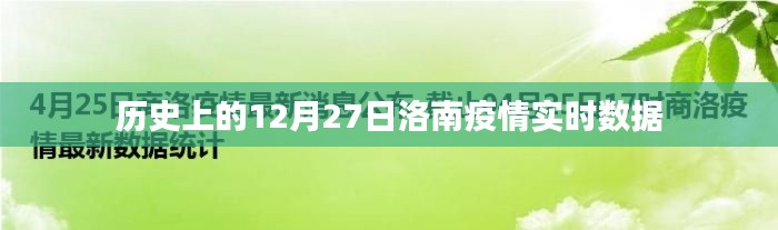 洛南疫情实时数据,历史12月27日疫情动态