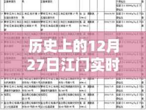 江门实时水位查询系统，历史水位数据一览表