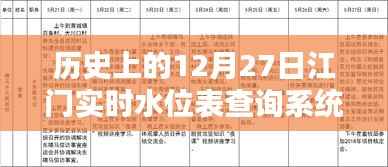 江门实时水位查询系统,历史水位数据一览表
