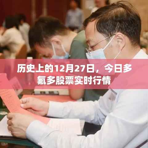 历史上的今天与多氟多股票实时行情分析
