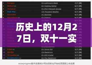 历史上的重要日子,双十一实时战报模板揭秘
