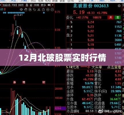 飞扬跋扈 第2页