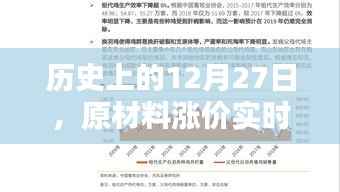 历史上的重要时刻，原材料涨价实录在12月27日
