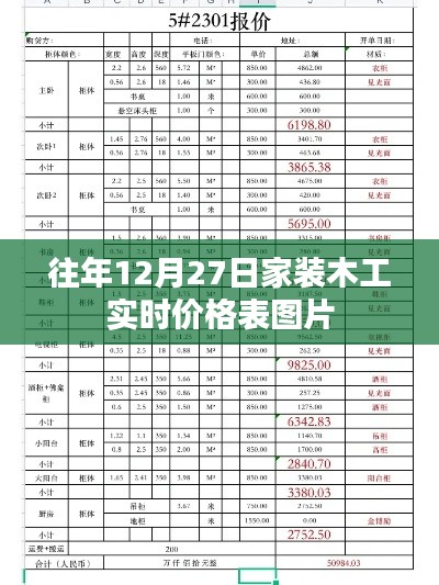 家装木工实时价格表图片，最新行情一网打尽