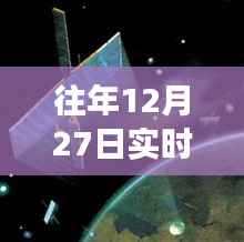 卫星定位技术发展与定位精度提升,历年12月27日回顾