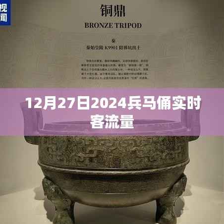 兵马俑实时客流量报道,探秘千年古迹人气背后的故事