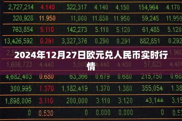 欧元兑人民币实时行情(最新数据)