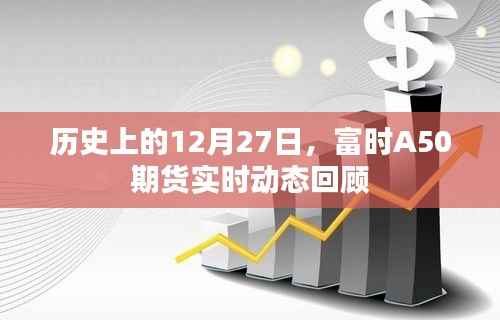 富时A50期货12月27日实时动态回顾