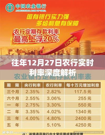 农行往年12月27日实时利率解析与解读