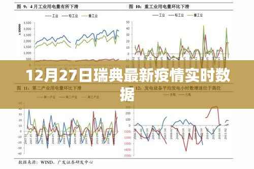 瑞典最新疫情实时数据(12月27日更新)