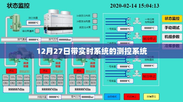 测控系统实时技术,12月27日进展解析
