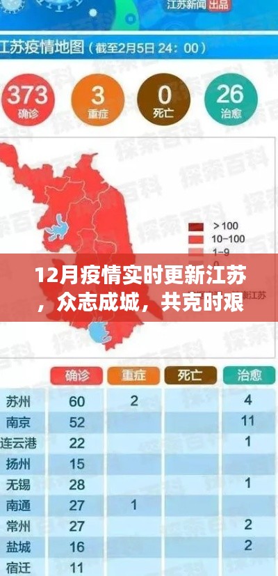 江苏疫情实时更新,众志成城抗击疫情