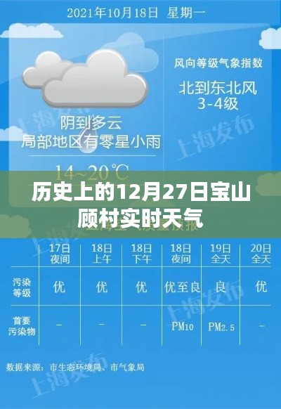宝山顾村实时天气(历史上的12月27日)
