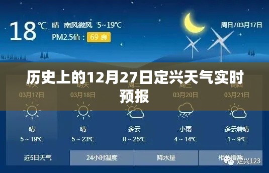 定兴历史天气实时预报，聚焦十二月二十七日天气变化