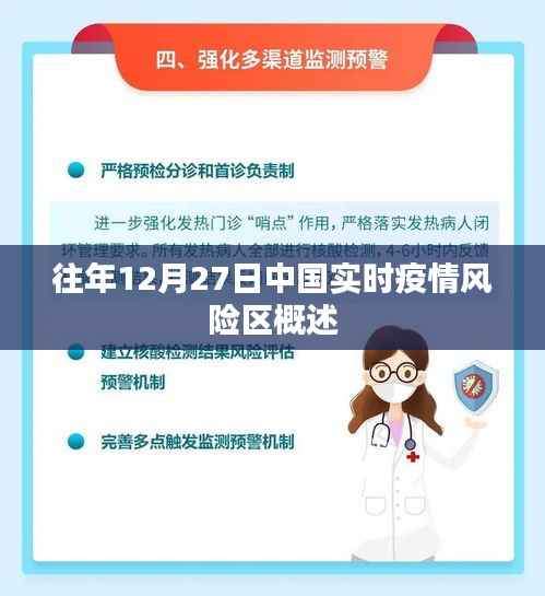 中国实时疫情风险区概览,历年十二月二十七日分析