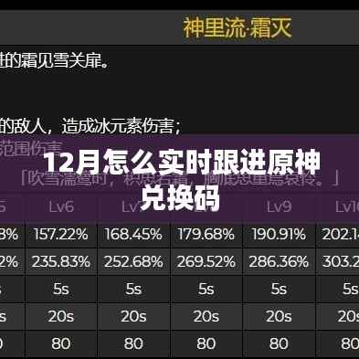 原神兑换码实时跟进攻略,12月最新兑换码跟进指南