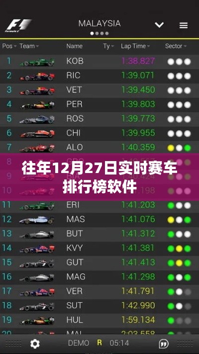 实时赛车排行榜软件历年12月27日盘点