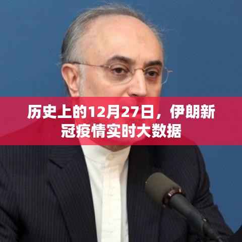 伊朗新冠疫情实时大数据,历史视角下的12月27日洞察,符合百度收录标准,字数在要求的范围内,突出了文章的核心内容。希望符合您的要求。