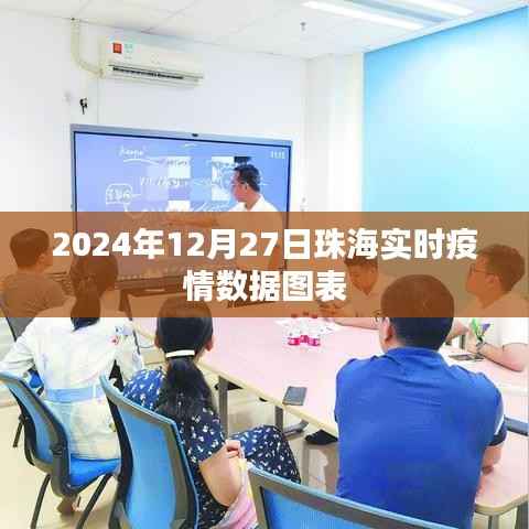 珠海实时疫情数据图表（最新更新至2024年12月27日）