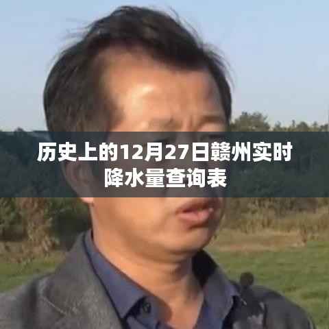 赣州历史12月27日实时降水量查询表
