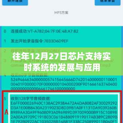 芯片支持实时系统发展,应用前景及趋势分析