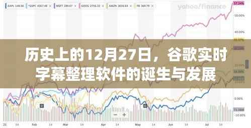 谷歌实时字幕软件诞生与成长历程,回望历史,展望未来