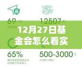 12月27日基金会实时观察解读