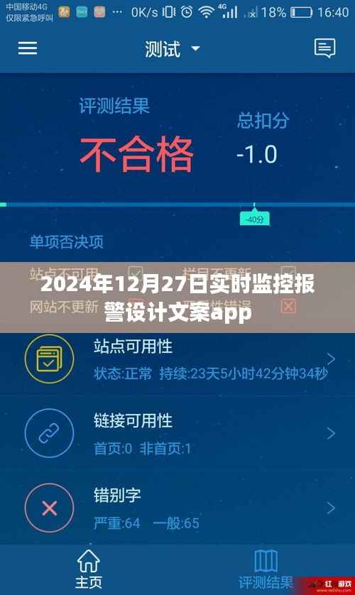 实时监控报警设计文案APP,预警监控,尽在掌握。,简洁明了,突出了实时监控和报警设计文案APP的核心功能,字数也符合您的要求。