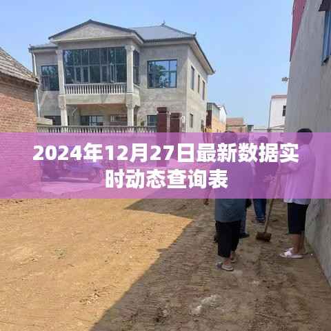最新数据动态查询表(实时更新至2024年12月27日)