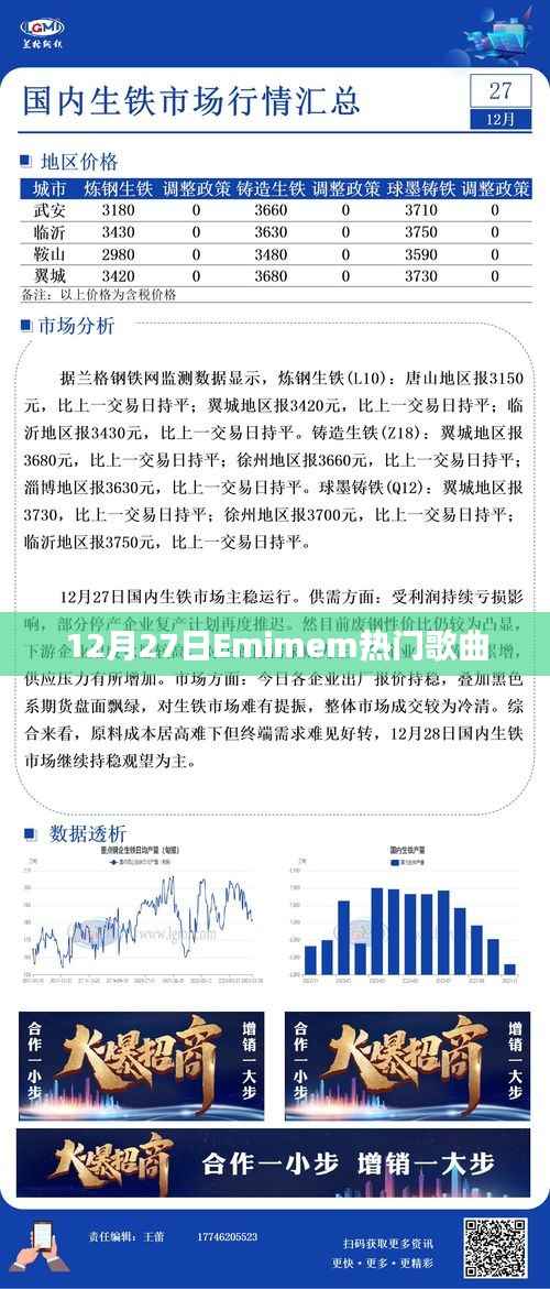 Emimem 12月27日热门歌曲盘点