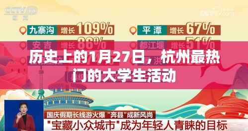 杭州大学生活动历史回顾，一月廿七日盛况回顾