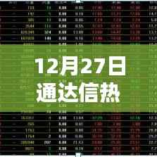 通达信热门板块解析，聚焦市场热点，洞悉行业趋势