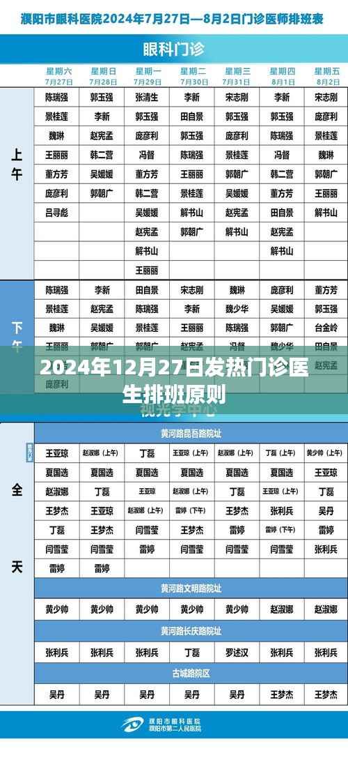 2024年发热门诊医生排班原则解析