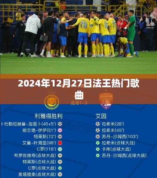 法王热门歌曲抢先听,2024年必听榜单