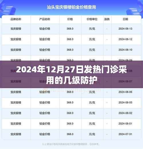 发热门诊在2024年12月27日采取几级防护措施