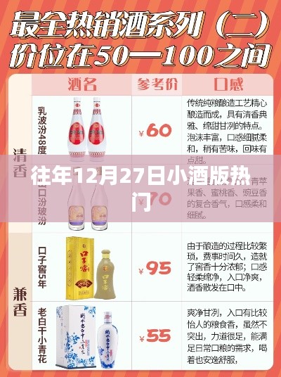 往年年末小酒版狂欢夜