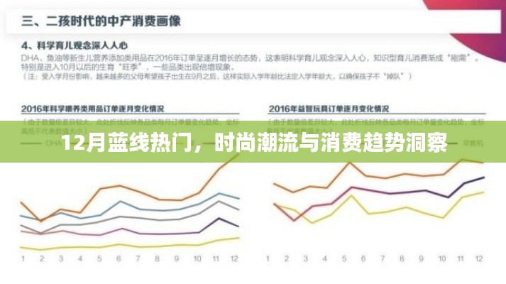 蓝线热潮来袭,时尚潮流与消费趋势解析