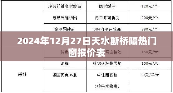 天水断桥铝门窗报价表(热门推荐) 2024年最新报价