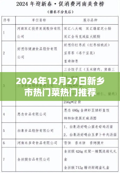 新乡市热门菜推荐榜出炉！不容错过的美食盛宴